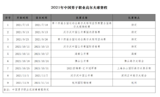 世界杯手机高清观看-2021中高协赛程：职业赛阴盛阳衰业余赛青少赛众多